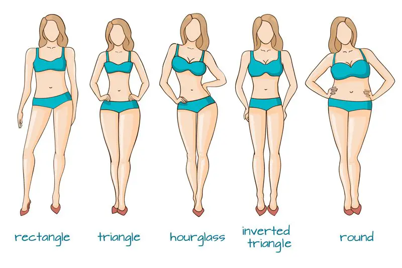 how-to-take-your-measurements-how-to-determine-your-body-type